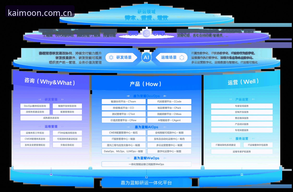 KAIYUN平台介绍 资深用户拆解KAIYUN平台使用心得:从开户到赛事参与的全流程体验
