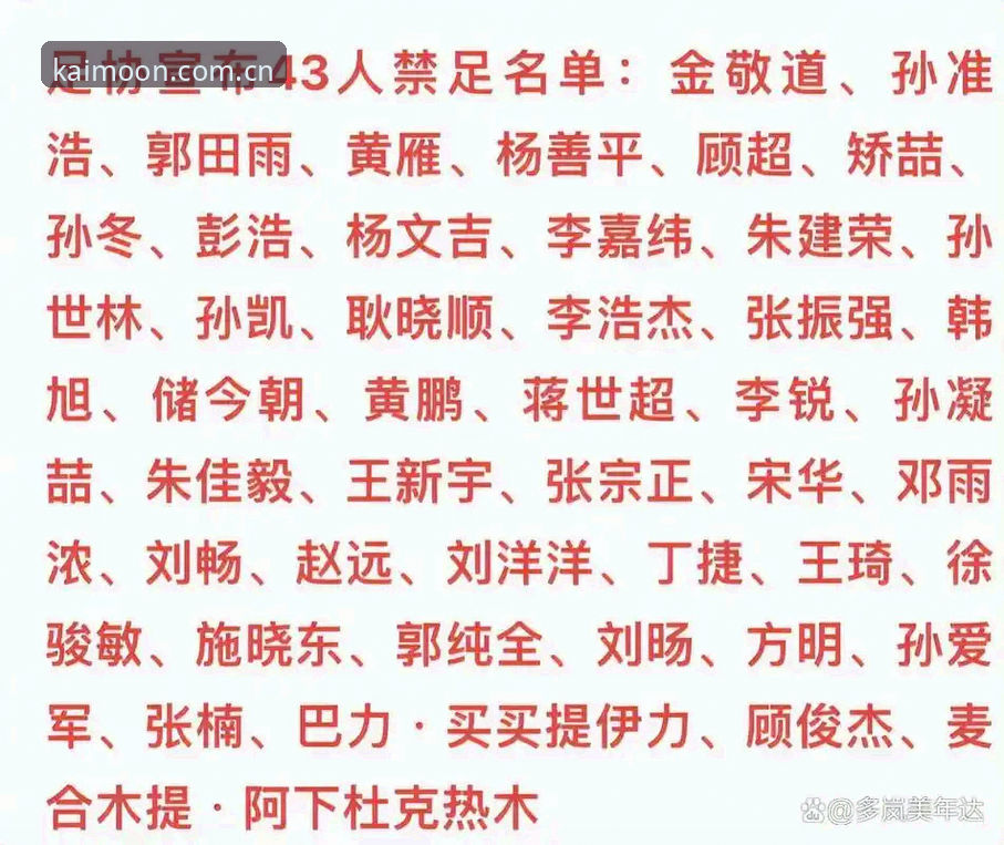 开云用户注册 足协第三批禁足名单深度评测:17人终身禁赛背后,足球行业刮骨疗毒的逻辑